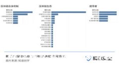 如何找回TP钱包私钥：步骤与技巧详解