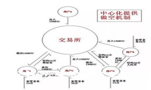 如何在TP钱包中出售EDC：详细指南