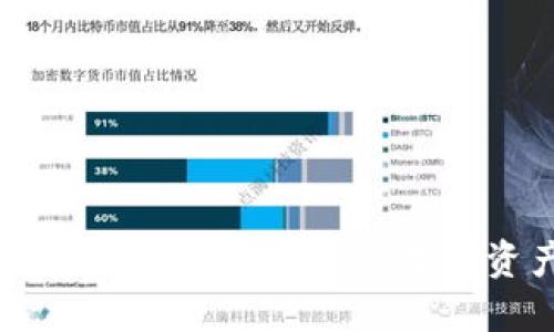 如何在TP钱包使用币安桥进行数字资产跨链转移