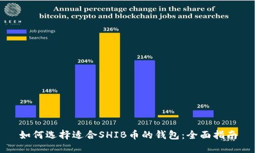 如何选择适合SHIB币的钱包：全面指南