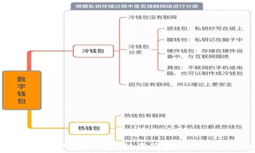   
如何将TP钱包中的币安智能链资产安全转移到火币交易所