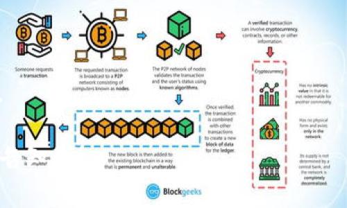 OP 钱包（Optimistic Wallet）通常指的是一种基于乐观情况下的区块链钱包，主要用于管理和交易加密货币。在区块链技术中，