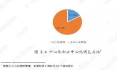 tp钱包跨链转币收不到币的