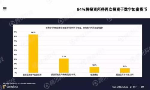 如何选择数字货币钱包以接收USDT？

数字货币钱包, USDT, 加密货币, 钱包选择/guanjianci

---

## 内容主体大纲

1. **引言**
   - 数字货币钱包简介
   - USDT的定义与用途

2. **数字货币钱包的类型**
   - 热钱包与冷钱包的区别
   - 热钱包的优缺点
   - 冷钱包的优缺点

3. **USDT简介**
   - USDT的背景及发展历程
   - USDT的稳定机制
   - USDT的使用场景

4. **如何选择支持USDT的数字货币钱包**
   - 支持的区块链类型（如Ethereum和Tron）
   - 钱包的安全性分析
   - 钱包的使用便捷性

5. **主流数字货币钱包推荐**
   - 知名热钱包推荐
   - 知名冷钱包推荐
   - 比较不同钱包的优缺点

6. **如何安全地存储和接收USDT**
   - 存储USDT的最佳实践
   - 防止诈骗与安全注意事项

7. **常见问题解答**
   - 数字货币钱包使用中遇到的问题
   - 对USDT的常见误区

8. **总结**
   - 选择合适的钱包的重要性
   - 对未来数字货币发展的展望

---

## 引言

数字货币的快速发展让越来越多的人开始接触到虚拟货币，而数字货币钱包则是每个投资者必不可少的工具之一。数字货币钱包不仅用于存储和管理你的加密资产，同时也支持多种类型的交易。USDT（Tether）是一种被广泛使用的稳定币，与美元保持1：1的价值挂钩，因而成为很多人选择的交易媒介。本文将深入探讨数字货币钱包是否能够接收USDT，以及选择支持USDT的钱包时需要注意的各种因素。

## 数字货币钱包的类型

### 热钱包与冷钱包的区别

热钱包是指连接到互联网的数字货币钱包，通常用来进行日常交易和小额支付。由于其高便捷性，热钱包得到了广泛的使用，但也相应面临更高的安全风险。

相对而言，冷钱包是一种离线存储的数字货币钱包，包括硬件钱包和纸钱包。这种钱包能有效防止黑客攻击，尤其适合长期存储大额资金。

### 热钱包的优缺点

热钱包的优点在于使用方便，你可以随时随地进行交易。然而，缺点是由于持续连接互联网，它们更容易受到网络攻击，如钓鱼网站和恶意软件。

### 冷钱包的优缺点

冷钱包的主要优点是安全性高，它不连接互联网，因此大大降低了被盗的风险。不过，使用冷钱包时，你需要付出更多的精力和时间来进行交易，因为每次交易都需要将资产转移到热钱包中。

## USDT简介

### USDT的背景及发展历程

USDT由Tether公司推出，初衷是为了解决加密货币市场的波动性问题。它通过将每个发行的USDT与1美元的储备挂钩，给用户提供一层稳定性。

### USDT的稳定机制

USDT的稳定机制主要依赖于其背后对应的法币储备，Tether公司承诺每一个USDT都有相应的美元储备支撑。然而，关于USDT是否真的有相应美元储备，一直以来都是一个备受争议的话题。

### USDT的使用场景

除了作为稳定的交易媒介外，USDT还广泛应用于跨境交易、去中心化交易所（DEX）的交易对中。随着DeFi（去中心化金融）的兴起，USDT的需求量进一步增加。

## 如何选择支持USDT的数字货币钱包

### 支持的区块链类型

USDT可以在多个区块链上流通，包括Ethereum、Tron和Bitcoin Omni Layer等。在选择钱包时，用户需要根据自己需要的区块链类型来挑选。

### 钱包的安全性分析

安全性是选择数字货币钱包时最重要的因素之一。用户应尽量选择那些有良好声誉的品牌，并查看它们的安全措施，例如双重身份验证和冷存储等。

### 钱包的使用便捷性

尽管安全性重要，但使用便捷性也同样不可忽视。用户应挑选那些界面友好，易于操作的钱包，这样在需要快速转账时才不会困惑。

## 主流数字货币钱包推荐

### 知名热钱包推荐

如MetaMask、Trust Wallet和Coinbase Wallet等。这些钱包支持多种主流数字货币，并具备良好的用户体验。

### 知名冷钱包推荐

如Ledger Nano S、Trezor等硬件钱包。这些钱包专注于安全性，适合需要长期存储币种的用户。

### 比较不同钱包的优缺点

通过对比各种热钱包与冷钱包的优缺点，用户可以更好地了解哪种钱包最符合自己的需求。

## 如何安全地存储和接收USDT

### 存储USDT的最佳实践

保管好私钥绝对是存储数字货币的关键。用户应确保私钥的安全，不把其分享给任何第三方。

### 防止诈骗与安全注意事项

用户在交易时要谨慎检查地址和交易信息，以避免钓鱼网站等诈骗行为所带来的损失。

## 常见问题解答

### 数字货币钱包使用中遇到的问题

许多用户在使用数字货币钱包时会遇到如地址错误、交易延迟等各种问题。本文将详细解答这些常见问题。

### 对USDT的常见误区

对于USDT，许多用户可能会对其稳定性产生误解，本文将探讨这些误区并给予澄清。

## 总结

选择一个合适的数字货币钱包，不仅能确保USDT的安全存储，也能够交易体验。随着数字货币市场的不断发展，我们有理由相信，USDT将在未来的交易中继续扮演重要角色。

---

## 相关问题

1. **数字货币钱包是否安全？**
2. **使用热钱包的风险是什么？**
3. **如何提高数字货币钱包的安全性？**
4. **选择数字货币钱包时应该考虑哪些因素？**
5. **USDT为何会受到投资者的喜爱？**
6. **数字货币市场的未来发展趋势是什么？**

---

继续深入探讨每个问题的详细解决方案和介绍。请确认您希望我逐一进行详细的回答。