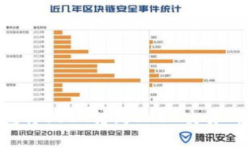 标题  
如何通过TP钱包将USDT转到OKEX交易所：详细操作指南