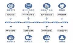 如何在ETH钱包中安全地支