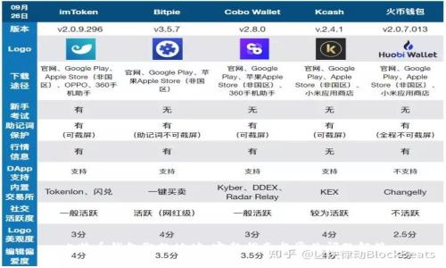 比特币钱包取款地址：完整指南与常见问题解答