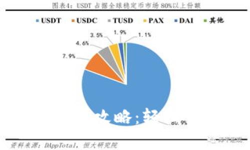 标题
tp钱包矿工费充值攻略：轻松掌握手续费设置