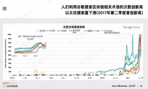 如何激活您的Near钱包？详细步骤与技巧