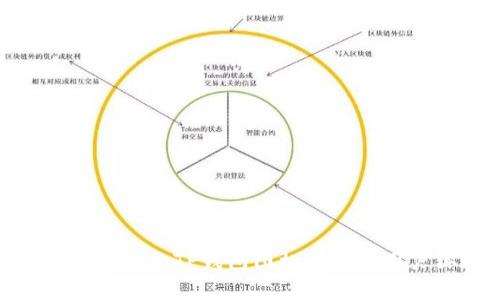 如何有效提交TP钱包图标并提升用户体验