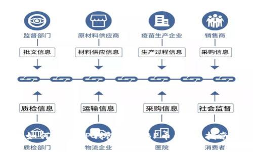 如何购买TP钱包中的BP币：详细指南