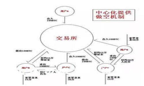 如何在TP钱包中切换节点设置？全方位指南