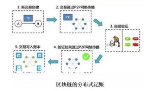 如何将欧易链提现到TP钱包：完整指南