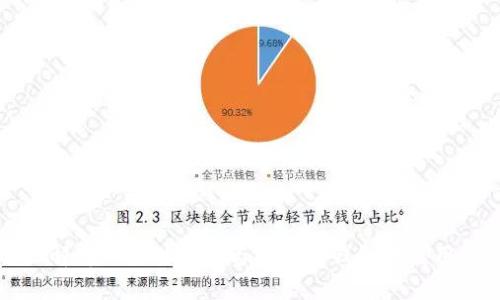 全面解析以太坊节点与以太坊钱包的使用指南