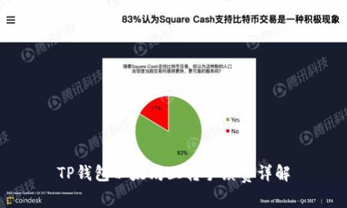 TP钱包以太坊互转手续费详解