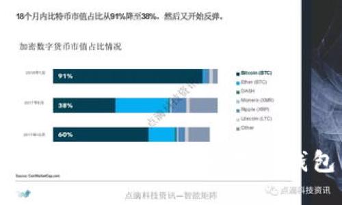 如何安全高效地出售TP钱包