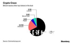 如何查看TP钱包用户名？详