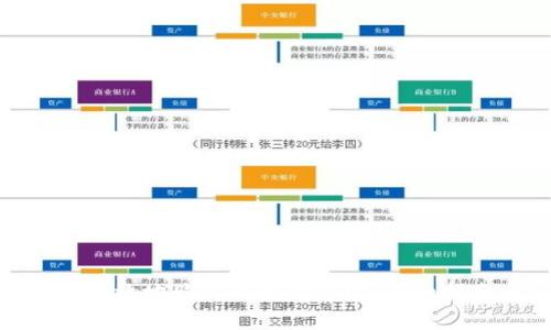 如何安全有效地购买以太坊钱包：详细指南与步骤