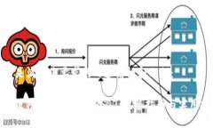 以下是满足您要求的内容