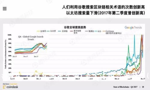 ### TP钱包池子干涸？看完这些你就懂了！