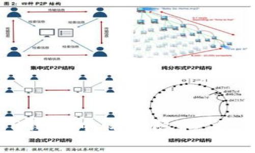 如何在TP钱包中保护隐私，避免被观察