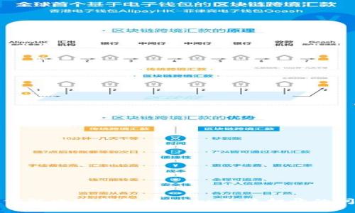 如何解决TP钱包中DApp无法打开的问题