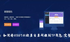 标题: 如何将USDT从欧易交