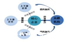 标题:TP钱包交易密码找回