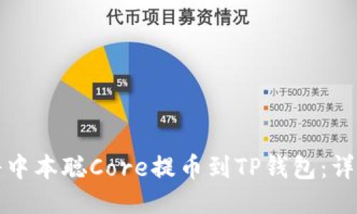 如何将中本聪Core提币到TP钱包：详细指南