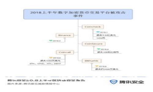 以太坊钱包推荐：选择适合你的加密货币存储解决方案