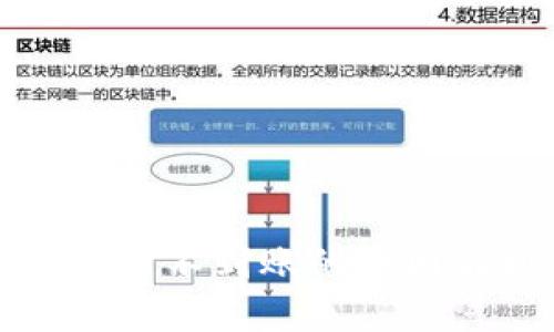 TP钱包提币到火币不到账的原因解析及解决方案