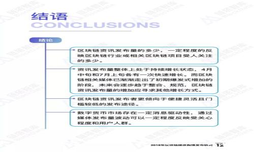 如何在Sol钱包中设置自定义节点：一步步指南