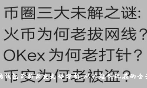 以太坊钱包价格历史走势分析：从兴起到现在的全景回顾