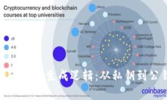 深入解析比特币钱包生成