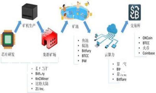 如何将欧易账户中的资金转入TP钱包：详细步骤指南