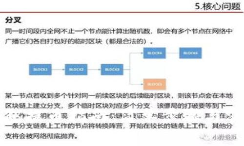 瑞波钱包提币指南：简单步骤与实用技巧