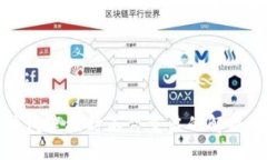 且的:TP钱包连接时不停重