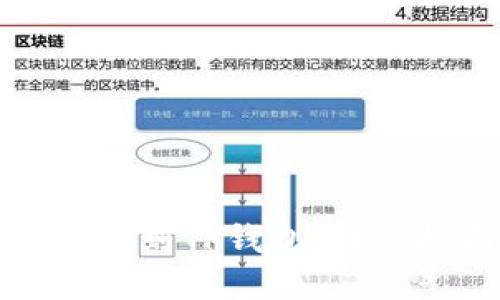 如何将人民币充值到TP钱包：详尽指南与实用技巧