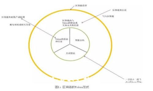 标题
TP钱包官网邮箱：获取支持与服务的最佳途径