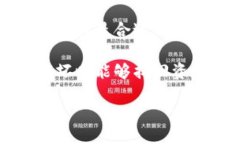 泰达币（Tether，USDT）是一