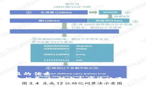 思考一个且的优质
TP钱包退款指南：如何安全便捷地退回你的资产