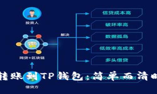 如何从欧意转账到TP钱包：简单而清晰的步骤指南