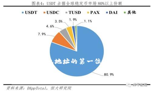 以太坊（Ethereum）钱包地址由42个字符组成，以“0x”开头，后跟40个十六进制字符（0-9和a-f），通常全是小写字母和数字。所以，以太坊钱包地址的第一位字符不是大写的“O”，而是数字“0”。如果您在特定情况下看到了大写字母“O”，这可能是一个误解或拼写错误。以太坊地址的标准写法是小写的。

如果您还有其他与以太坊相关的问题，请随时问我！