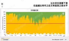 标题  TP钱包合法吗？带你