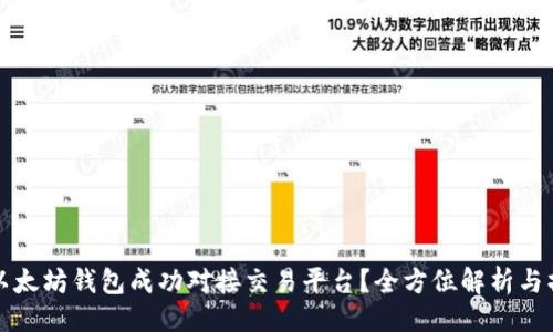 ```xml
如何将以太坊钱包成功对接交易平台？全方位解析与操作指南