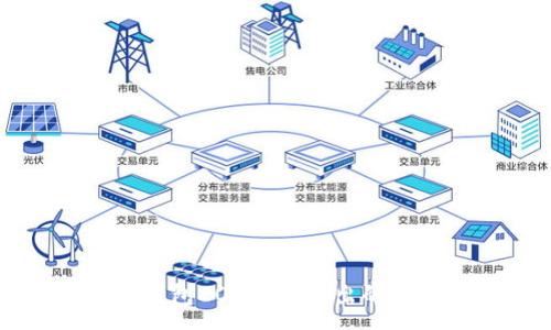 :
解决以太坊钱包EOS无法转出的常见问题指南