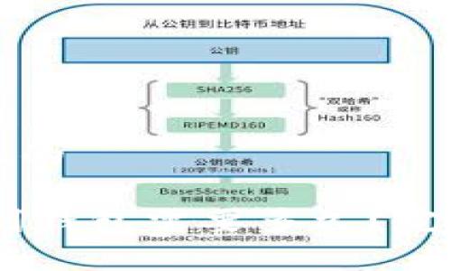 思考一个且的
```xml
USDT提币到钱包需要多久？完整流程解析