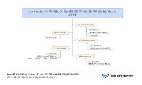 狗狗币钱包最新数据块分析：掌握数字货币投资新机会