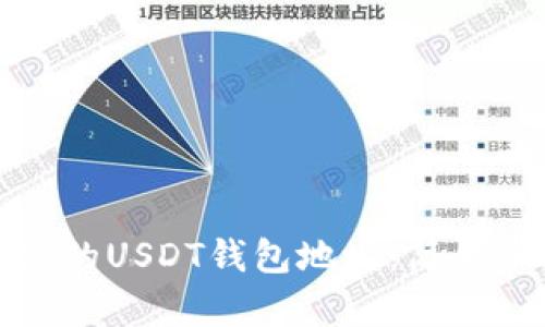 如何查看您的USDT钱包地址：简单步骤与技巧