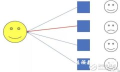 标题新手必看：详细比特